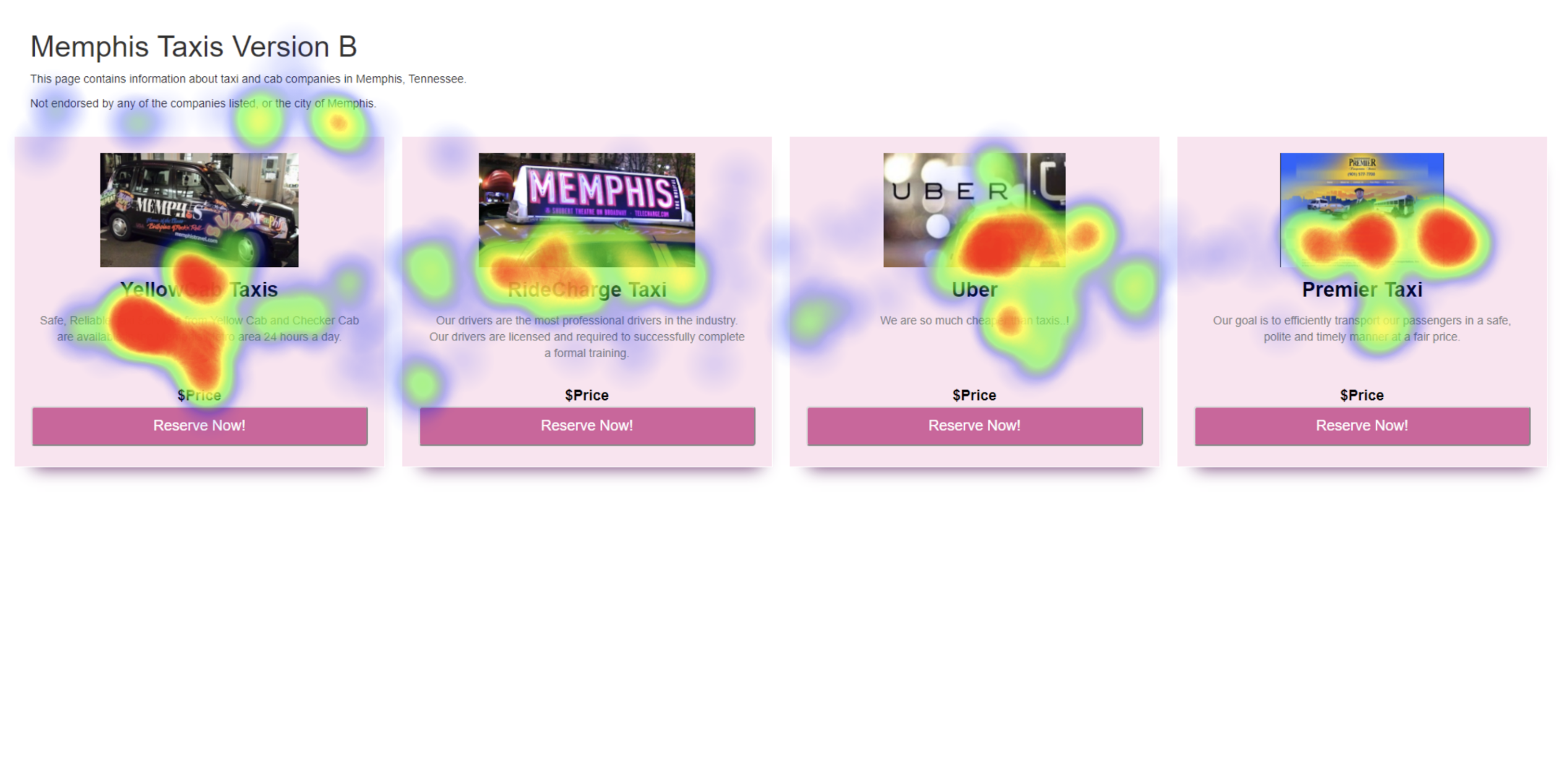 version b heatmap