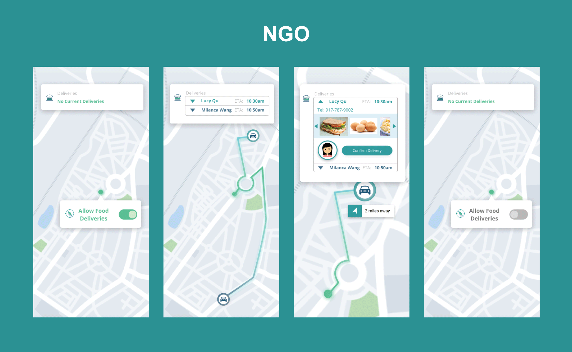 ngo high fidelity mockup