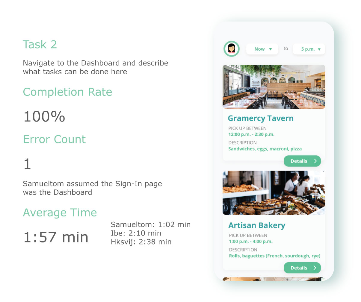 user testing task 2 metrics