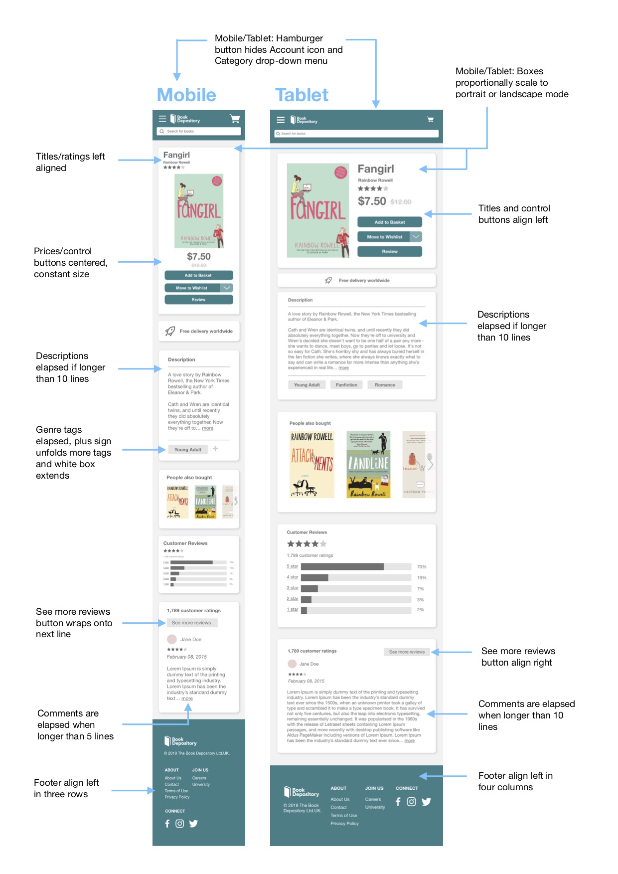 Annotation Tablet Lucy Qu - Book Depository Redesign