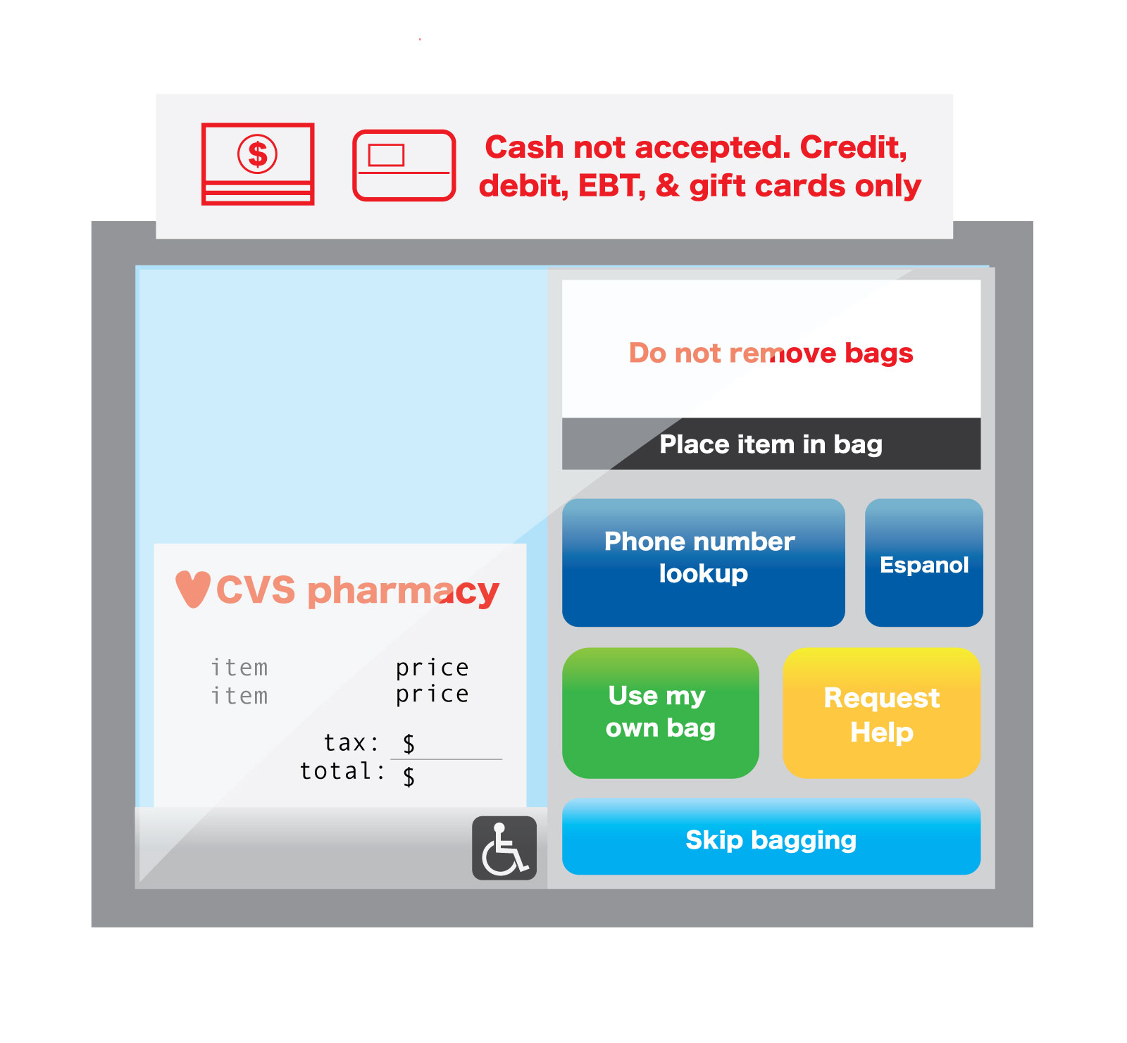 Self checkout screen